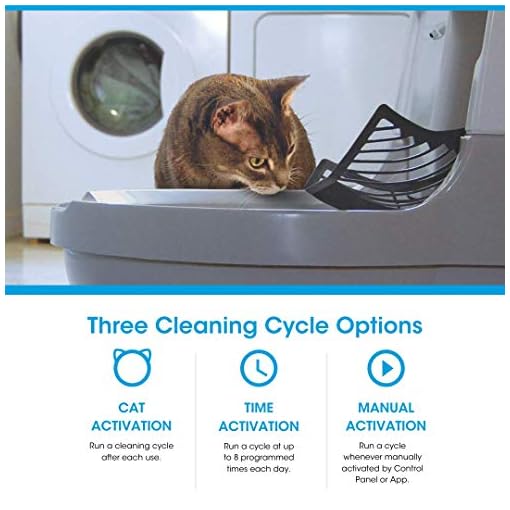 CatGenie A.I. SelfCleaning, FullyFlushing, SelfScooping, Automatic
