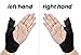 U.S. Solid Thumb Spica Splint- Thumb Brace for Arthritis or Soft Tissue Injuries, Lightweight and Breathable, Stabilizing and not Restrictive, Fits Both Hands, a Product (Small/Medium)