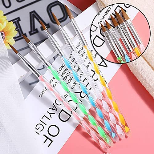 Nail Art 5 PCs Acrylic Brush Pens By Royalkart With 5 Pcs Nail Art Dotting Marbleizing Tool Pen for Professional Nail Salon, Nail artists. 1