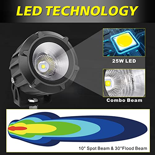 Image of 3.5 Inch Round Fog Lights 5000LM Combo Round LED Offroad Lights