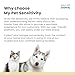 My Pet Sensitivity Advanced Test - at-Home Pet Test | 460 Items | Quick Results | Non-Invasive Hair Collection | Comprehensive Food, Environment, Nutrient & Mineral Analysis | All Breeds & Ages