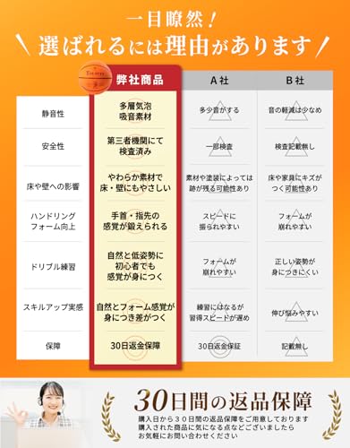 TOLAVIT『サイレントバスケットボール』