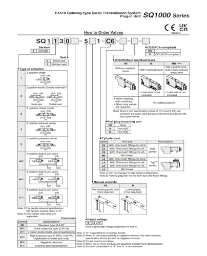 Électrovanne SQ2131 pour stopper les fuites d'air comprimé - 3