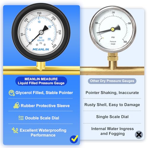 Image of MEANLIN MEASURE 0~300Psi Stainless Steel Liquid Filled Pressure Gauge 1 /4 inch NPT 2.5 inch FACE DIAL with Rubber Protective Sleeve, Center Back Mount