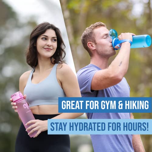 Image of Embrava Sports Water Bottle (32oz, Pure Blue) Fast Flow Flip Top Lid