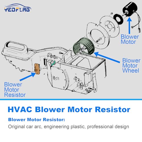Image of HVAC Blower Motor Resistor Compatible with Cherokee Fan 1997-2001 Resistor Replacement for Wrangler 97-06 Blower Resistor RU353 3A1101 CR158 4864957 RU1046