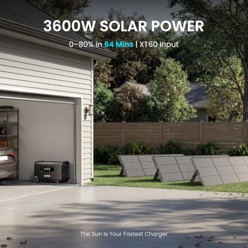 Image of OUPES Guardian 6000 V2 Solar Generator Kit with 2x240W Solar Panels | 240V 6000W Output, 4608Wh LiFePO4 Capacity, Expandable to 41kWh, Native RV Plugs, Transfer Switch Ready, UPS, OTA Ready