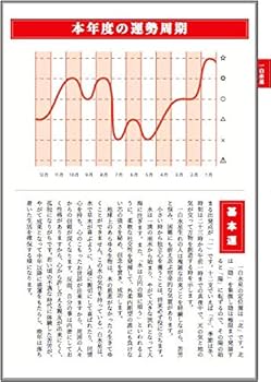 令和二年 高島運勢暦特別完全版 高島易断本部蔵版 | 高島易断本部