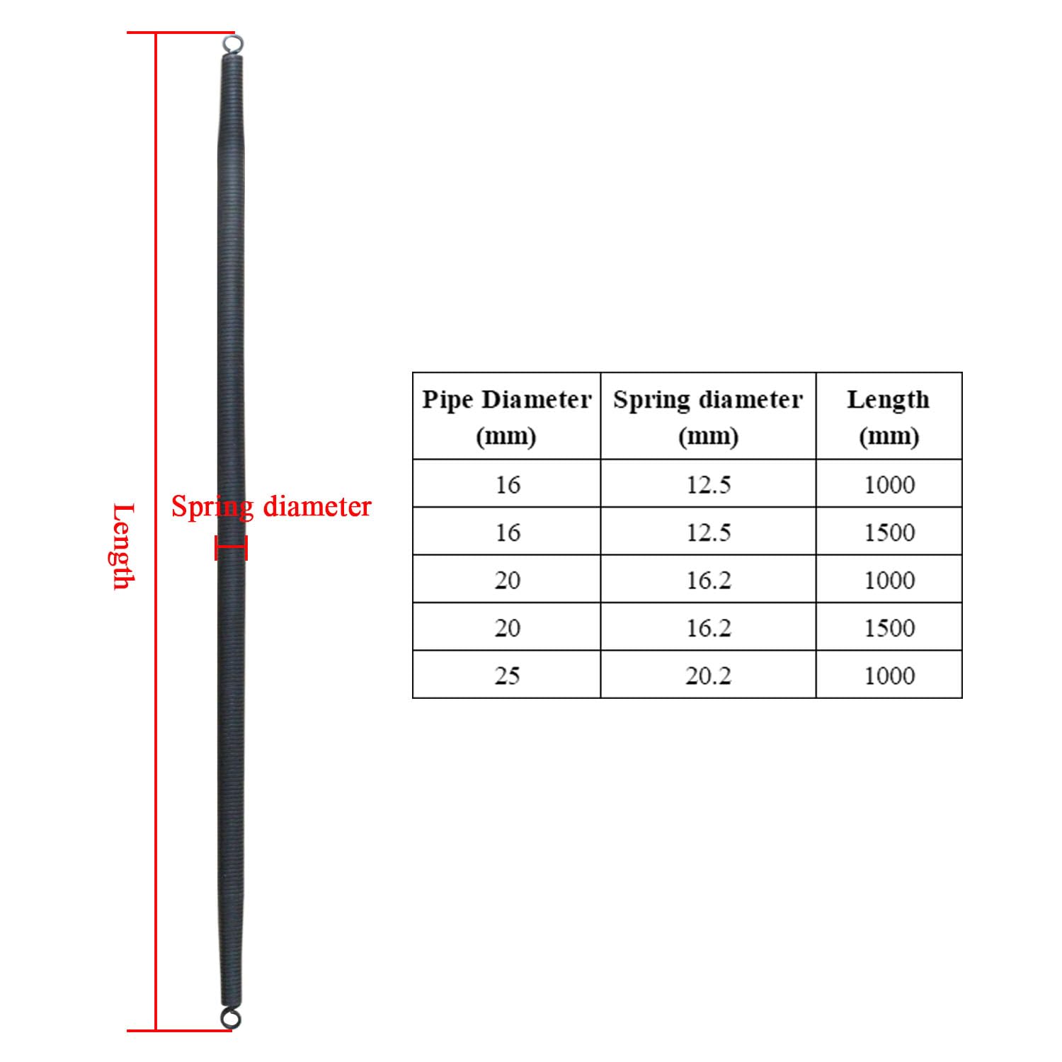 Muelle Curvatubos para curvar Tubos de PVC 1000-1500mm dobladora resorte hidraulico curvador Herramienta de doblar tubo dobladoras de tubo manuales (1000mm L - od 16.2 for 20mm of pvc tubo)