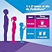 PediaSure - Complemento Alimenticio para Niños con Proteínas, Vitaminas y Minerales, Sabor...