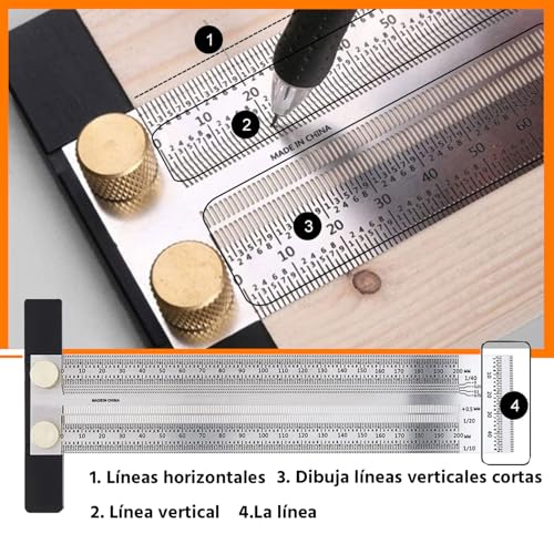 Listado de Reglas para marcos , tabla con los diez mejores. 6 Imagen adicional