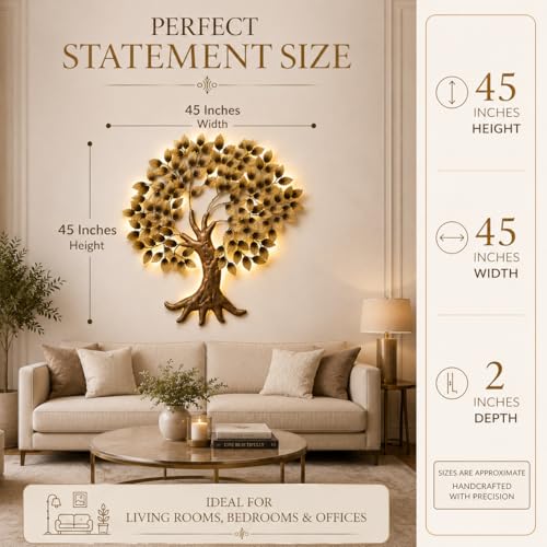 Product Variant View