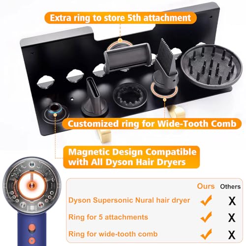 Wall Mount Holder Compatible for Dyson Hair Dryer Supersonic Nural Airwrap Hair Styler, Upgraded 2in1 Dyson Airwrap Holder Dyson Hair Dryer Holder for 5 Dyson Hair Dryer Attachments Chorten Nyima