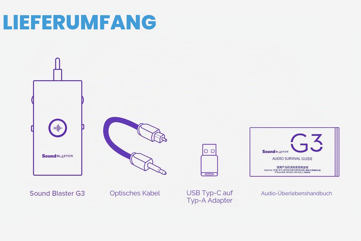 Creative Sound Blaster G3 Tragbare Konsolen-Gaming Externe Soundkarte USB-C DAC-Verstärker, kompatibel mit PS5, PS4, Switch, PC, Mac, für Kopfhörer