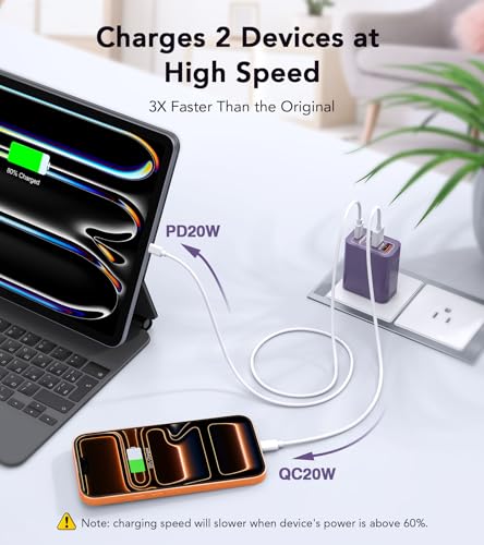 Image of [2Pack] 40W USB C Plug,4-Port Fast Charger Block PD+QC 4 Port Charger Cube Wall Charging Box Brick for Samsung Galaxy S22 /S21+ /S21 Ultra,Magsafe Wireless Charger,iPhone 16 /16 Pro Max /15 /14 /13(Purple)