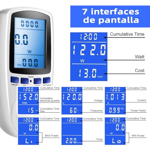 Mufas para medidor de luz 21 Imagen adicional