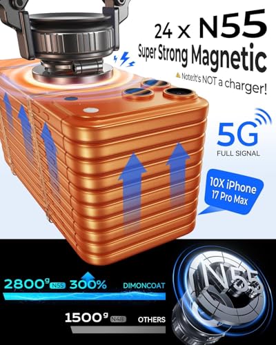 Image of DIMONCOAT 2026 Upgraded Metal Vacuum Magnetic Phone Holder for Car [109LB Suction+2800gf Magnetic], 360 Magsafe Car Mount Suction Cup Phone Mount, Foldable Car Phone Holder for iPhone 17 /16 Pro Max