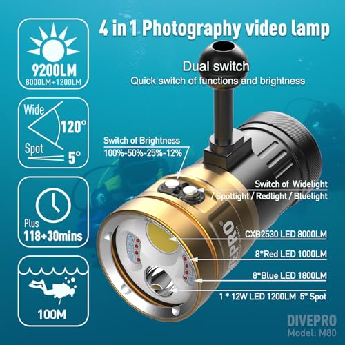 DIVEPRO M80 9200 Lumen Scuba Dive Light Diving Flashlight Rechargeable - Underwater Light IPX8 Waterproof Flashlight - Scuba Diving Gear for Underwater Photography(Red)