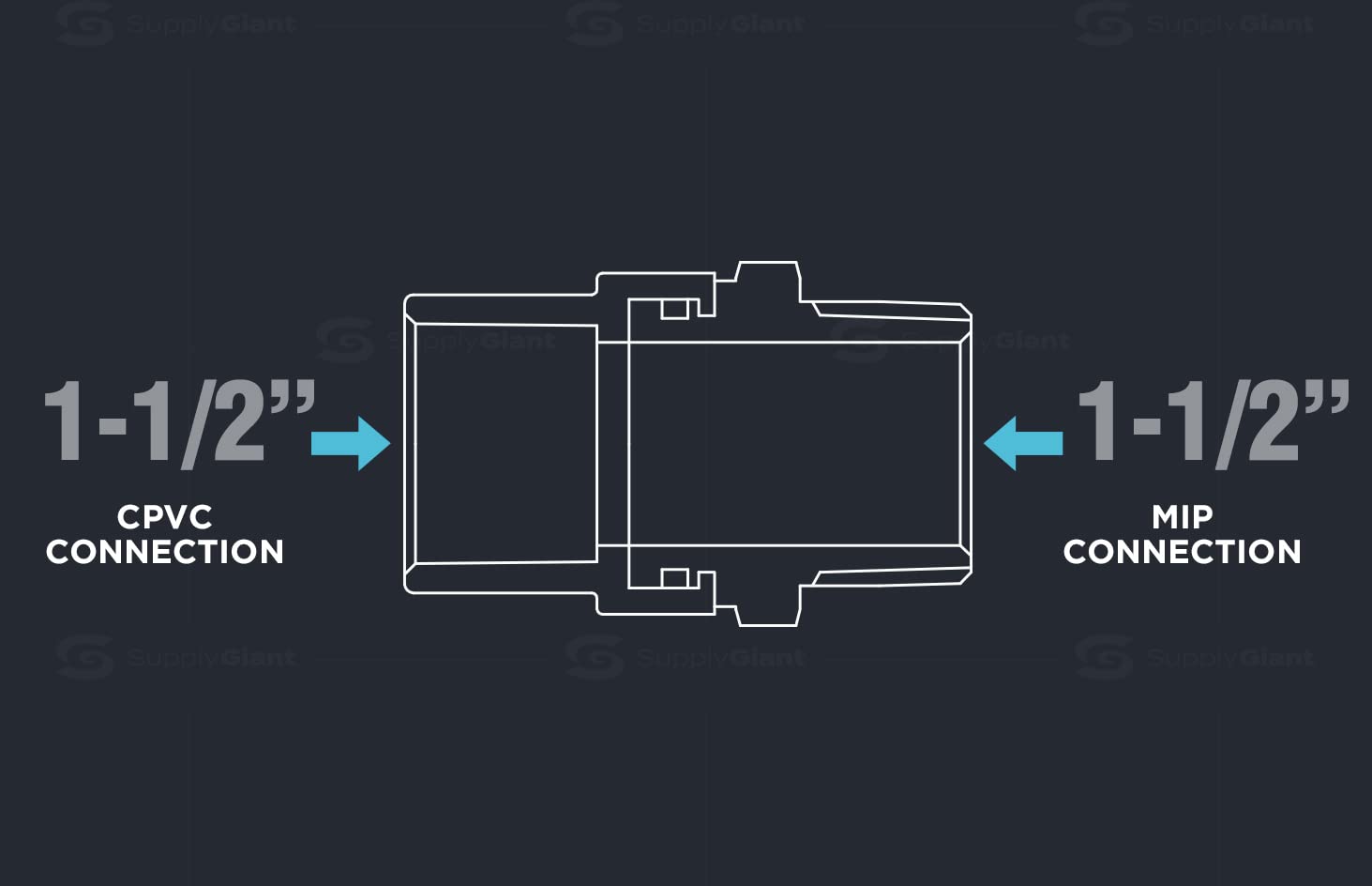 Everflow suministros plomo conector adaptador con un latón macho y un el CPVC conectar