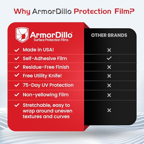 ArmorDillo Blue Window Protection Film, 1 roll- 12