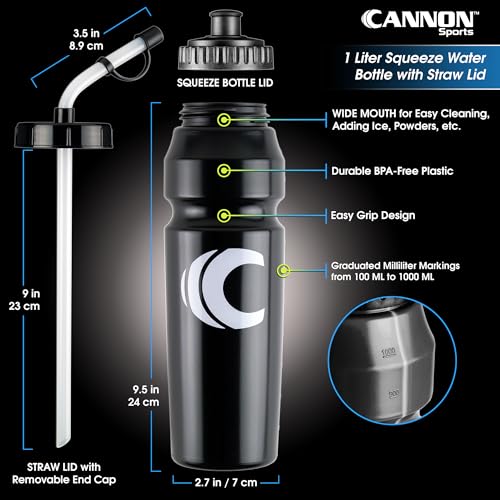 Image of Cannon Sports 1 Liter Sports Water Bottle, BPA-Free, 34 Oz Capacity, Large Mouth, 2 lids (Straw and Squeeze), Great For Helmet Sports Such As Hockey, Lacrosse, Football, Boxing (Black)