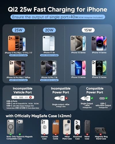 Qi2.2 25W MagSafe Car Mount Charger, [Phone Cooling Fan＆RGB Lights] Wireless Car Charger with 78+LBS Vacuum Suction, 360°Rotatable Magnetic Car Phone Holder with 63w Adaper for iPhone 17-12 Series — view 6