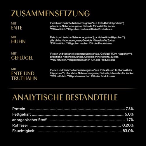 Sheba Selection in Sauce Katzenfutter Geflügelauswahl, 72 Beutel (72 x 85 g) – Ansicht 6
