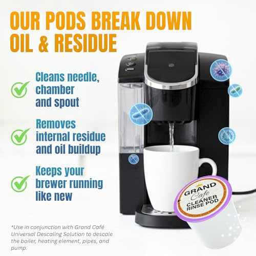 Image of Grand Cafe Keurig Cleaning Pods (20 Pack) - K Cup Cleaner & Rinse Pods for Keurig, Descaler for Coffee Machines, Coffee Maker Descaling Kit, 1.0 & 2.0 Compatible