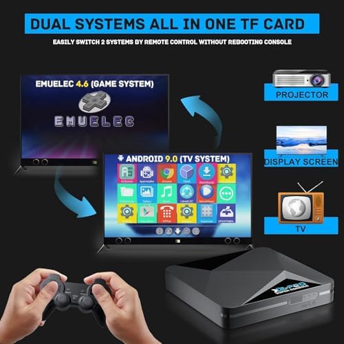 Kinhank Super Console X2 PRO Retro Game Console with 37,000+Games,Plug&Play Video Game Console,EmuElec 4.5/Android 9.0/CoreE,4K HD Emulator Console Compatible with Most Emulators,2.4+5G,BT 5.0 - 2