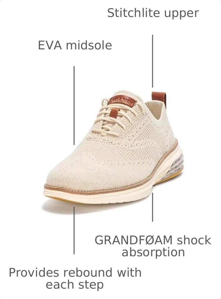 Image of Cole Haan Men's Grand Hurrion Stitchlite Wingtip