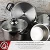 Magefesa Royal 6-Piece Stainless Steel Cookware Set, Includes Stockpots, Deep Sauté Pa and Saucepan, Compatible with All Types of Stovetops, Easy Cleaning, Dishwasher Safe #4