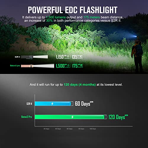 Olight Baton3 Pro 1500 Lumens Edc Rechargeable Flashlights With Mcc3, Compact Pocket Flashlight With L-Shape Stand And High Performance Led For Camping And Emergency(Cool White Light: 5700~6700K) #TOP2