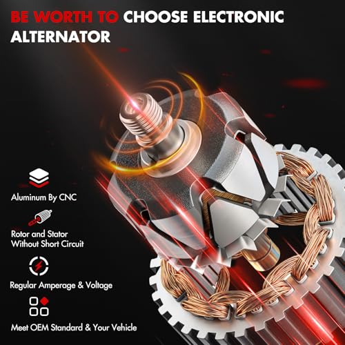 Image of 11150 GDSMOTU Alternator for Honda for Odyssey for Pilot for Ridgeline 3.5L