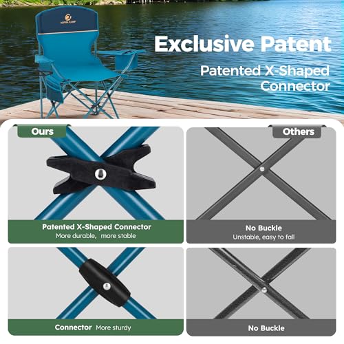 ALPHA CAMP Camping Chair 2 Pack の商品画像 5