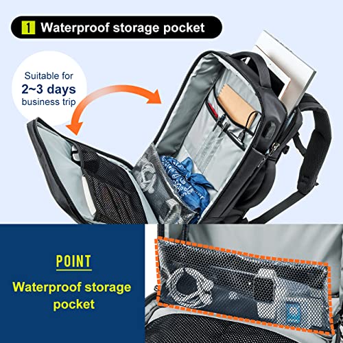 Sanwa 15.6-Inch Laptop Computer Backpack With Usb Charging Port, Water Resistant, Anti Theft Business Briefcases, Shoulder Bag Handbag, Compatible With Macbook Dell Notebook, School, For Men/Women #TOP2