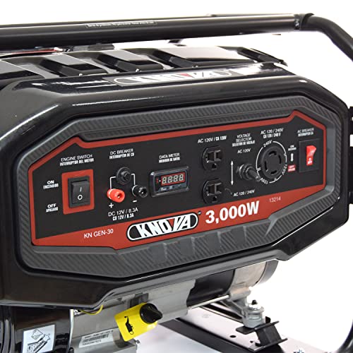 Generadores, Imagen adicional