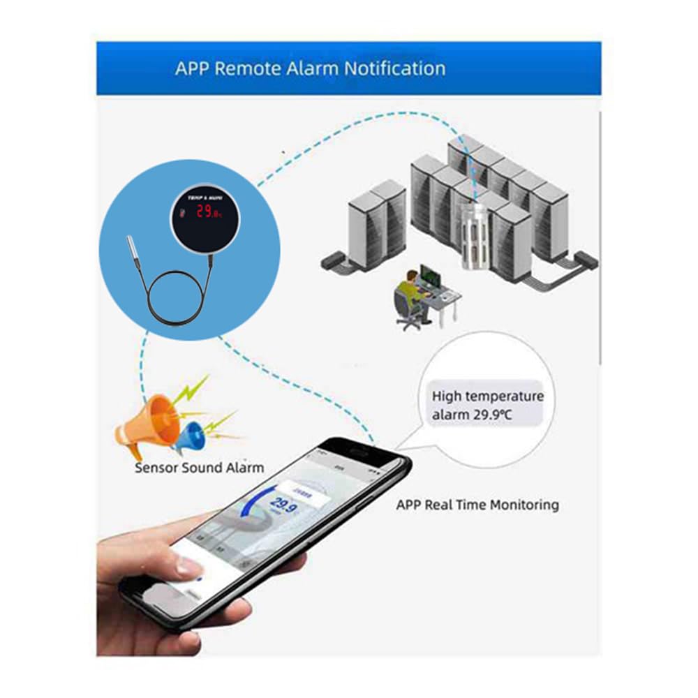Tuya Smart Home Wifi Sensor de temperatura Alarmas de temperatura Termómetro digital para agua estancia Piscina Termostato Alarma Nursery Fermentación Animales Cría Pantalla Digital Enchufe