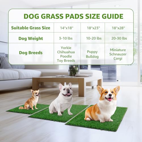 Image of LOOBANI Dog Grass Pee Pads, 2 Pack Artificial Grass Pads for Potty Tray, Fake Grass for Dogs to Pee On, Outdoor Indoor Pee Grass for Dog Potty (18*23 inch)