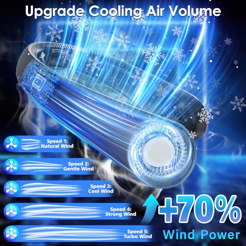 Image of Portable Neck Fan with Neck Support, 5 Speeds, Lightweight, Gifts for Father Men Women, Personal Wearable Neck Fans that Blow Cold Air Rechargeable for Hot Flashes, Disneyland, Travel Essentials
