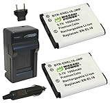 Wasabi Power Battery (2-Pack) and Charger for Nikon EN-EL19