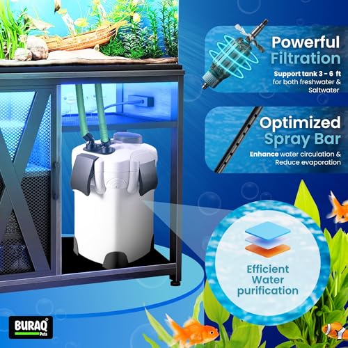 Buraq HW-302 Canister Filter - Image 6 of 8