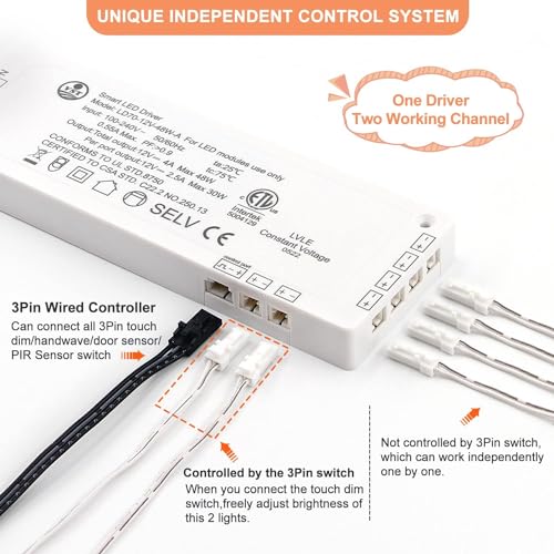 Tira de LED 16.4FT 12V con fuente 48W y interruptor puerta miniatura 3