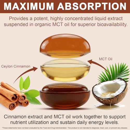 Fanshi Ceylon Cinnamon Liposomal Softgels