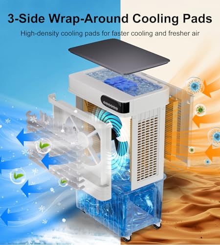 Industrial walk-in cooler system