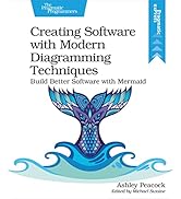 Creating Software with Modern Diagramming Techniques: Build Better Software with Mermaid