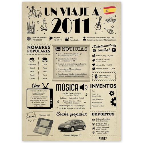 FestySpark Tarjeta 15 Cumpleaños Chica - Regalos Chica 15 сumpleaños - Decoracion 15 сumpleaños Chico - Novio 15 año Juntos - Regalo 15 años - Un Viaje a 2011 FestySpark Tarjeta 15 Cumpleaños Chica - Regalos Chica 15 сumpleaños - Decoracion 15 сumpleaños Chico - Novio 15 año Juntos - Regalo 15 años - Un Viaje a 2011