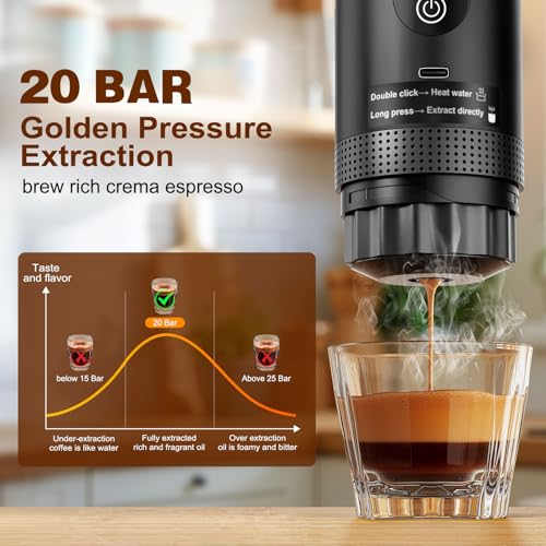 Image of Portable Battery Espresso Coffee Maker for Travel, 20 bar Mini Travel Coffee maker