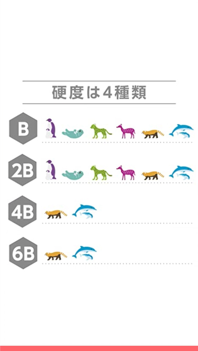 Amazon | トンボ(Tombow) 鉛筆 ハローネイチャー かきかた 2B ラッコ 1