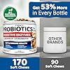 Probiotics for Dogs - 170 Chews - Helps Relieve Diarrhea, Gas & Allergies, Constipation - Dog Probiotics - Digestive & Immune Support - Prebiotics & Digestive Enzymes - Gut Health Chewable Supplement