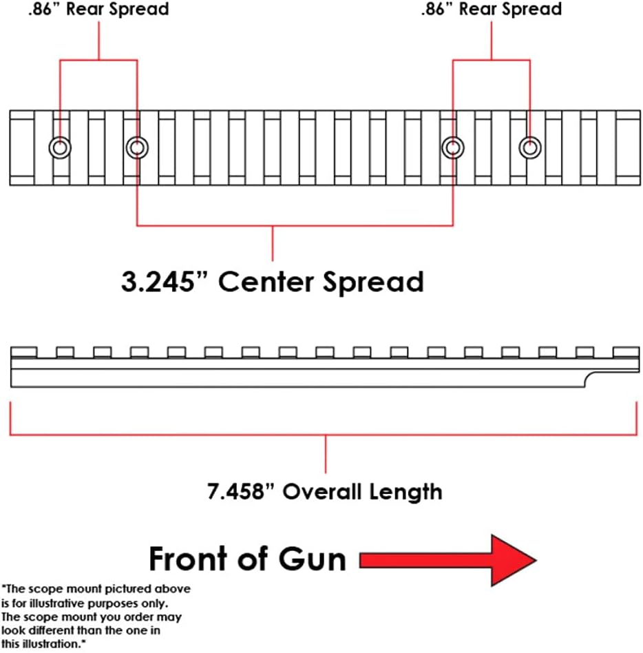 EGW HD Tikka T3 Picatinny Rail Scope Mount 0 MOA